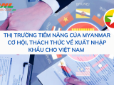 THỊ TRƯỜNG TIỀM NĂNG CỦA MYANMAR  CƠ HỘI, THÁCH THỨC  CHO VIỆT NAM