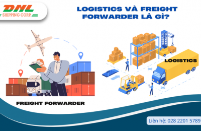 Logistics và Freight Forwarder là gì? Những điều bạn cần biết?