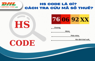 HS Code là gì? Cách tra cứu mã số thuế và mục đích của Mã HS như thế nào? 