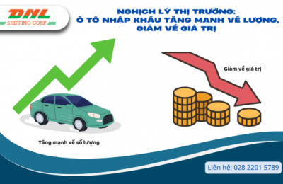 Nghịch lý thị trường:  Ô tô nhập khẩu tăng mạnh về lượng, giảm về giá trị 