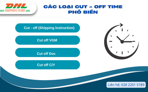 Giải nghĩa Cut off time là gì? Những lưu ý quang trọng về cut off time